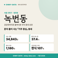 녹번동 녹번동_표지.png