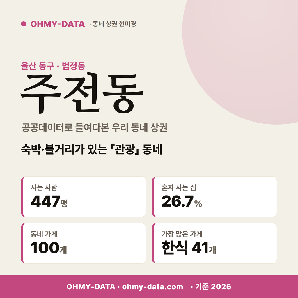 주전동 주전동_표지.png