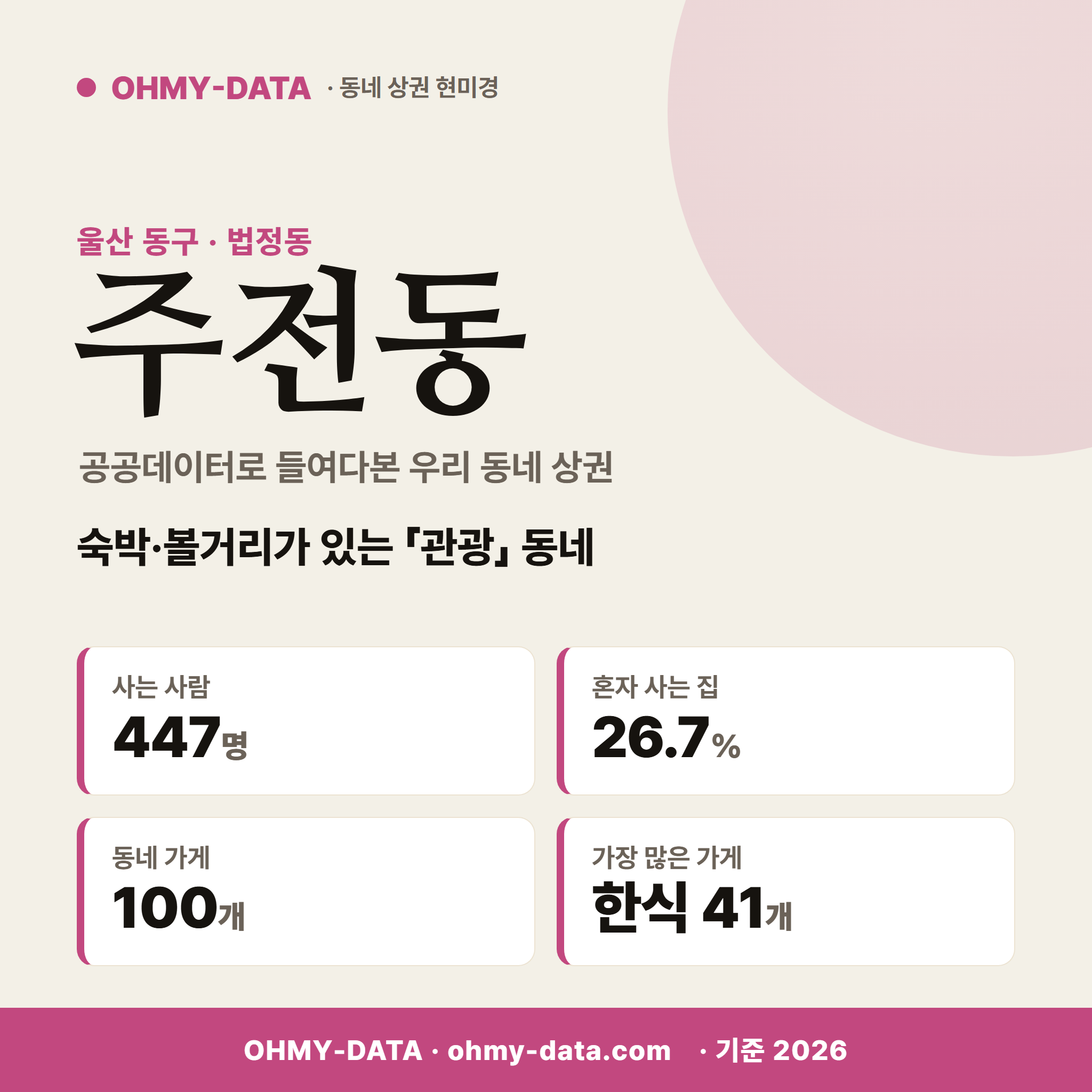 주전동 주전동_표지.png