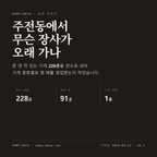 주전동 표지