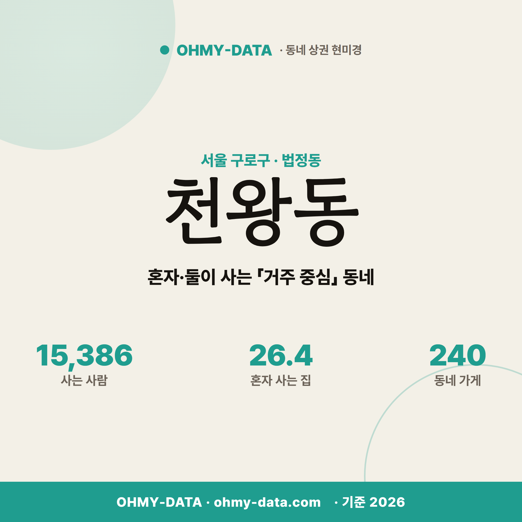 천왕동 천왕동_표지.png