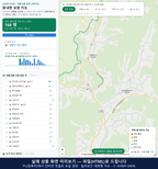 인터랙티브 지도 미리보기(실제 상품은 클릭형 HTML)