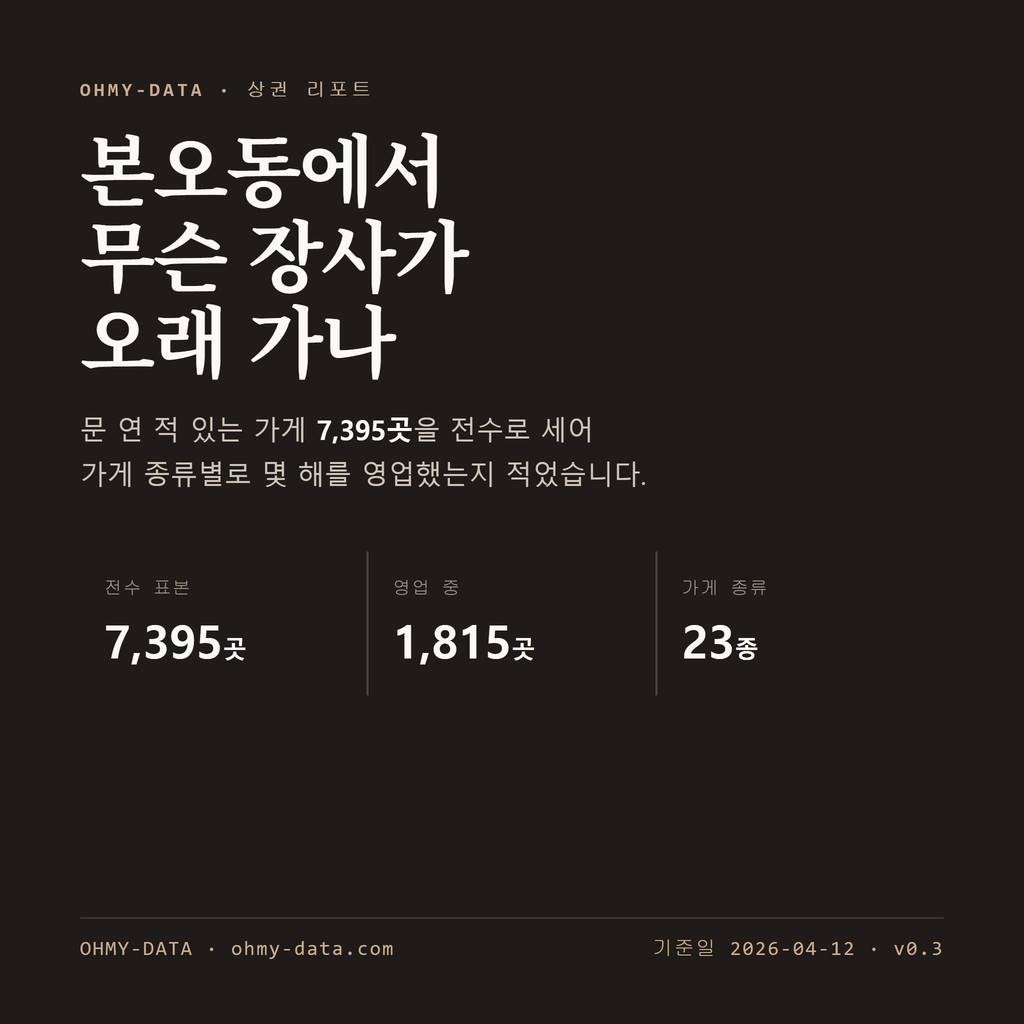 본오동 표지
