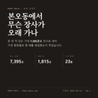본오동 표지