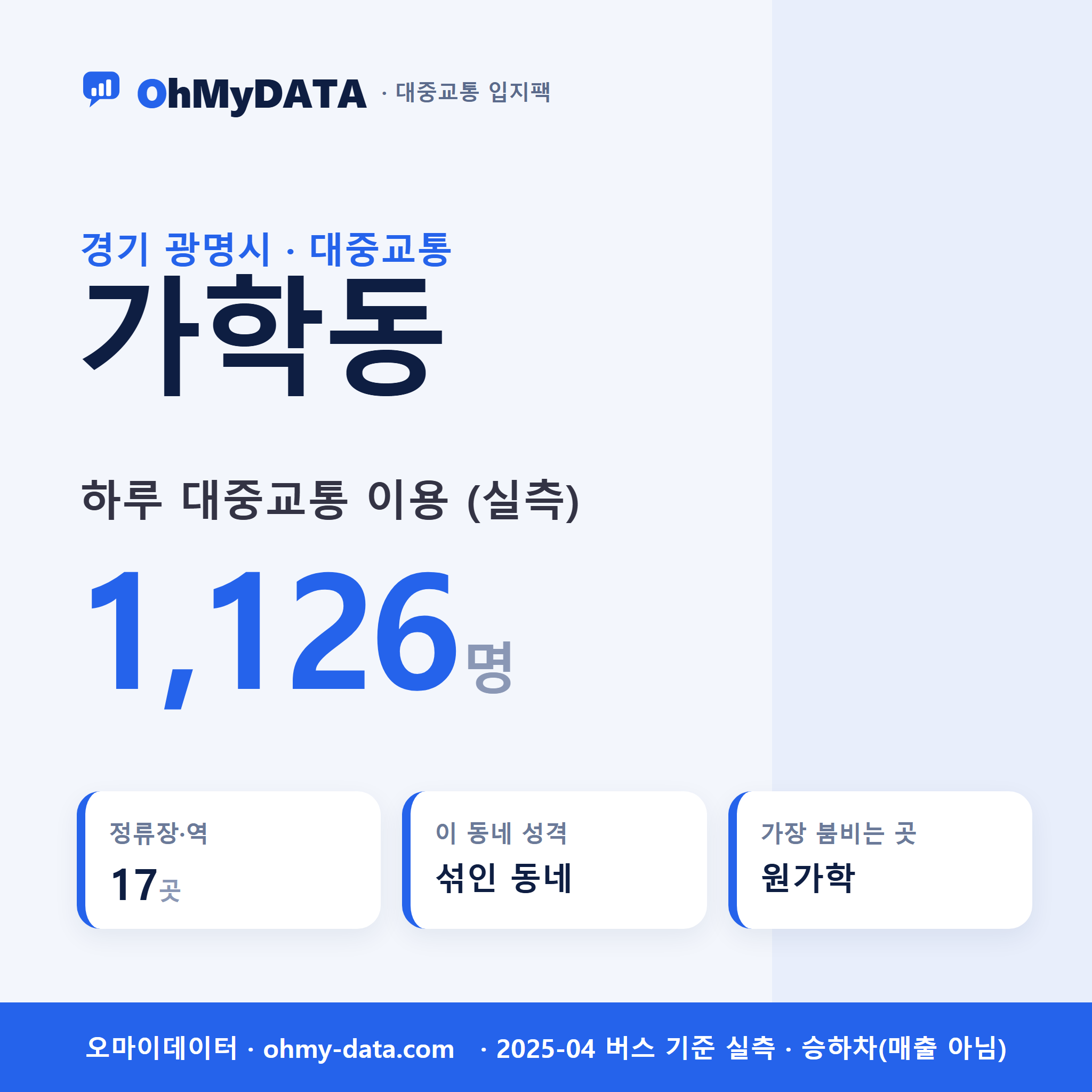 가학동 대중교통 입지팩 표지