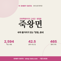 죽왕면 죽왕면_표지.png