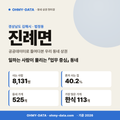 진례면 진례면_표지.png