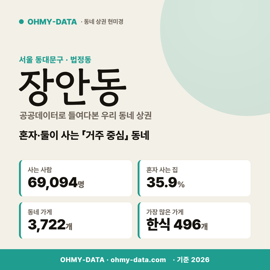 장안동 장안동_표지.png