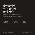 장안동 표지