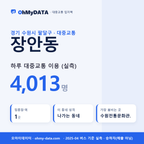 장안동 대중교통 입지팩 표지
