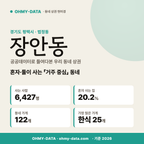 장안동 장안동_표지.png