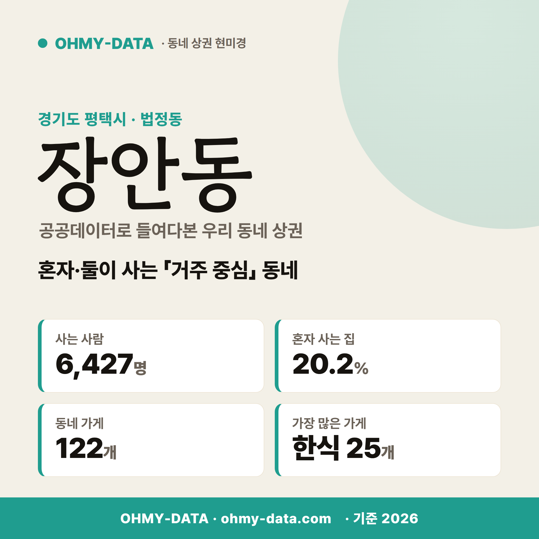 장안동 장안동_표지.png