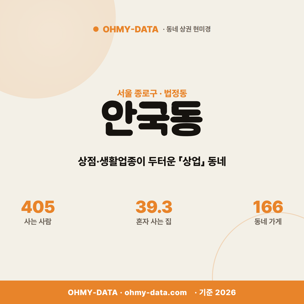 안국동 안국동_표지.png