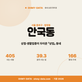 안국동 안국동_표지.png