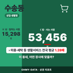 수송동 수송동_표지.png