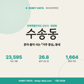 수송동 수송동_표지.png