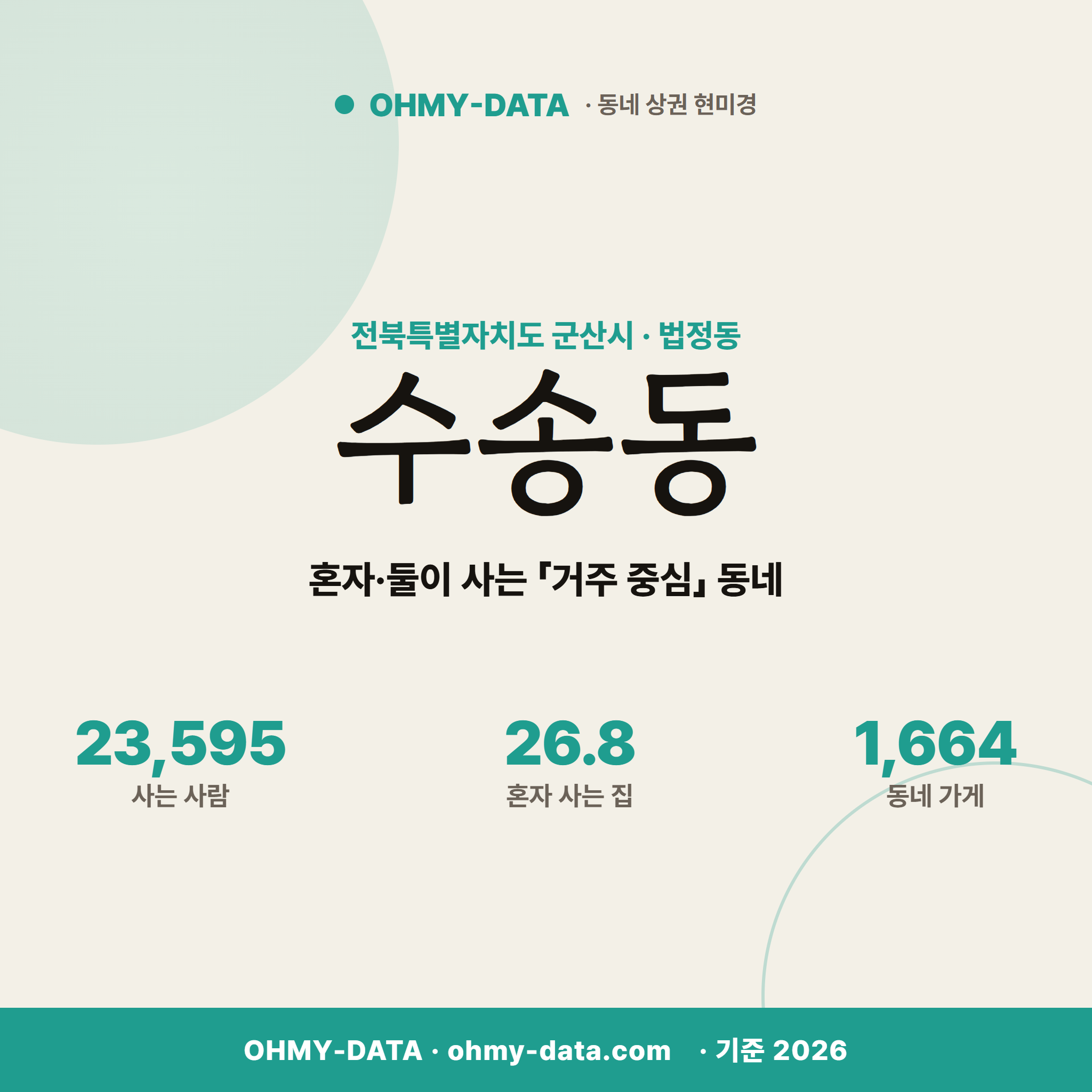 수송동 수송동_표지.png