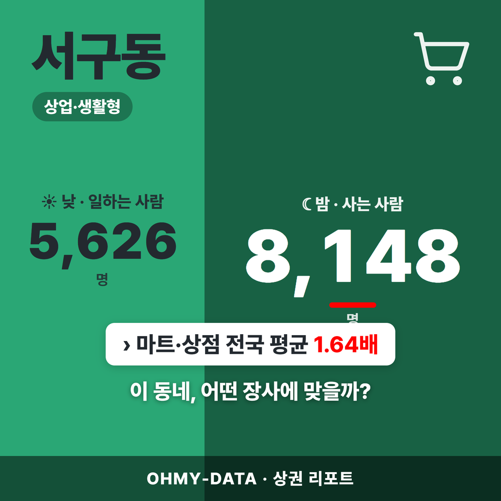 서구동 서구동_표지.png