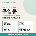 주엽동 주엽동_표지.png
