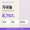 가곡동 가곡동_표지.png