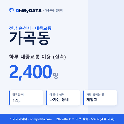 가곡동 대중교통 입지팩 표지