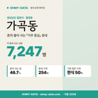 가곡동 가곡동_표지.png