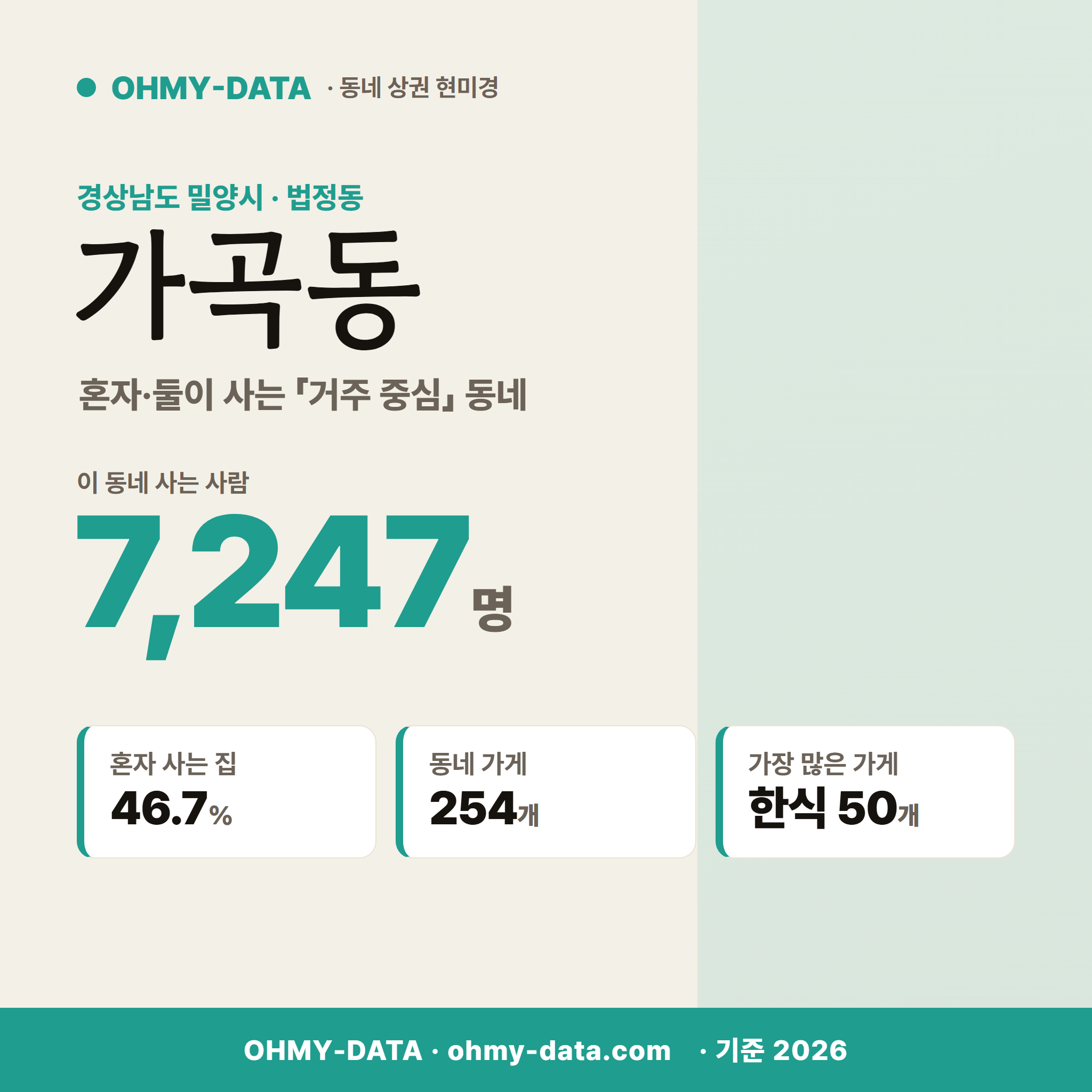가곡동 가곡동_표지.png