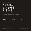 가곡동 표지