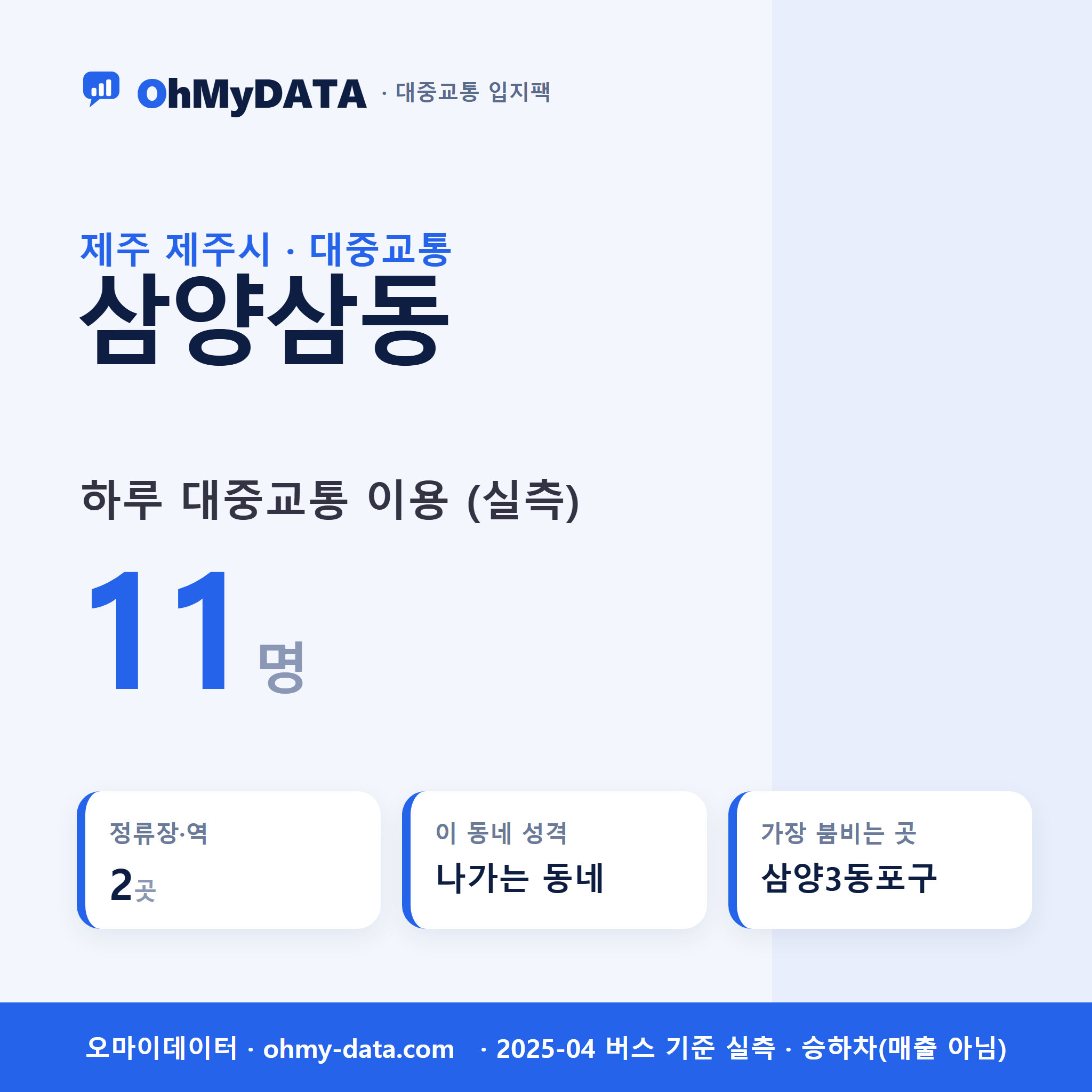 삼양삼동 대중교통 입지팩 표지