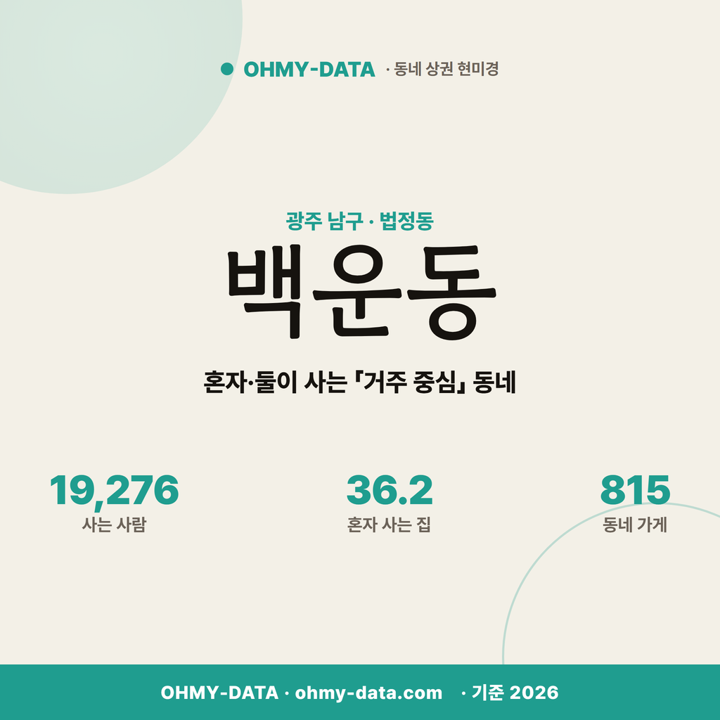 백운동 백운동_표지.png