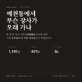 예천동 표지