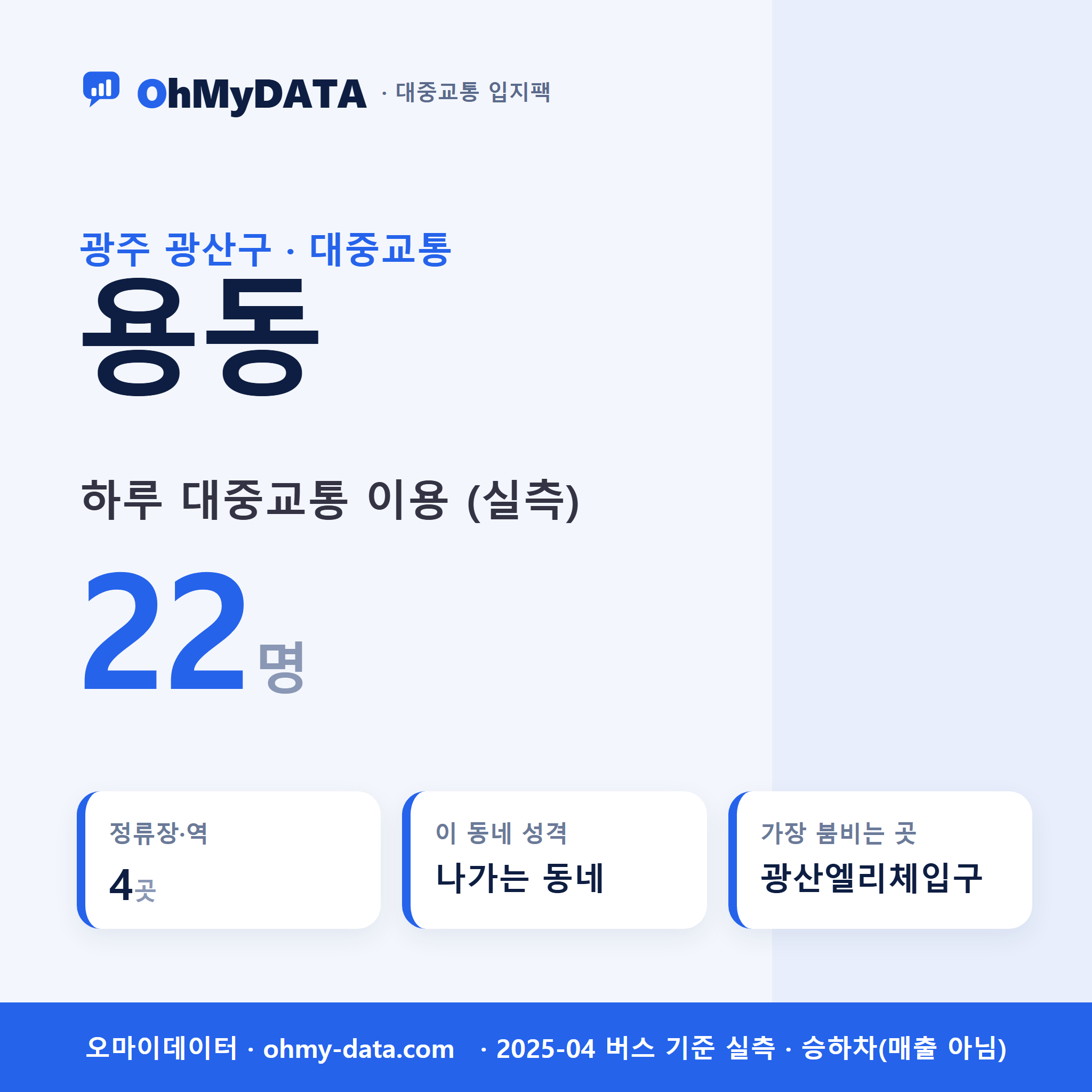 용동 대중교통 입지팩 표지