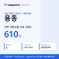 용동 대중교통 입지팩 표지