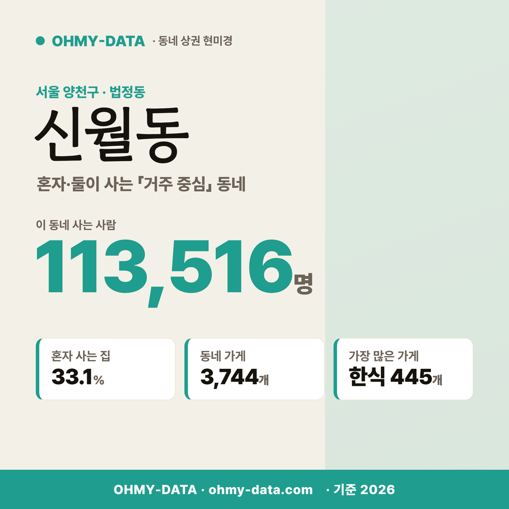신월동 신월동_표지.png