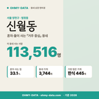 신월동 신월동_표지.png