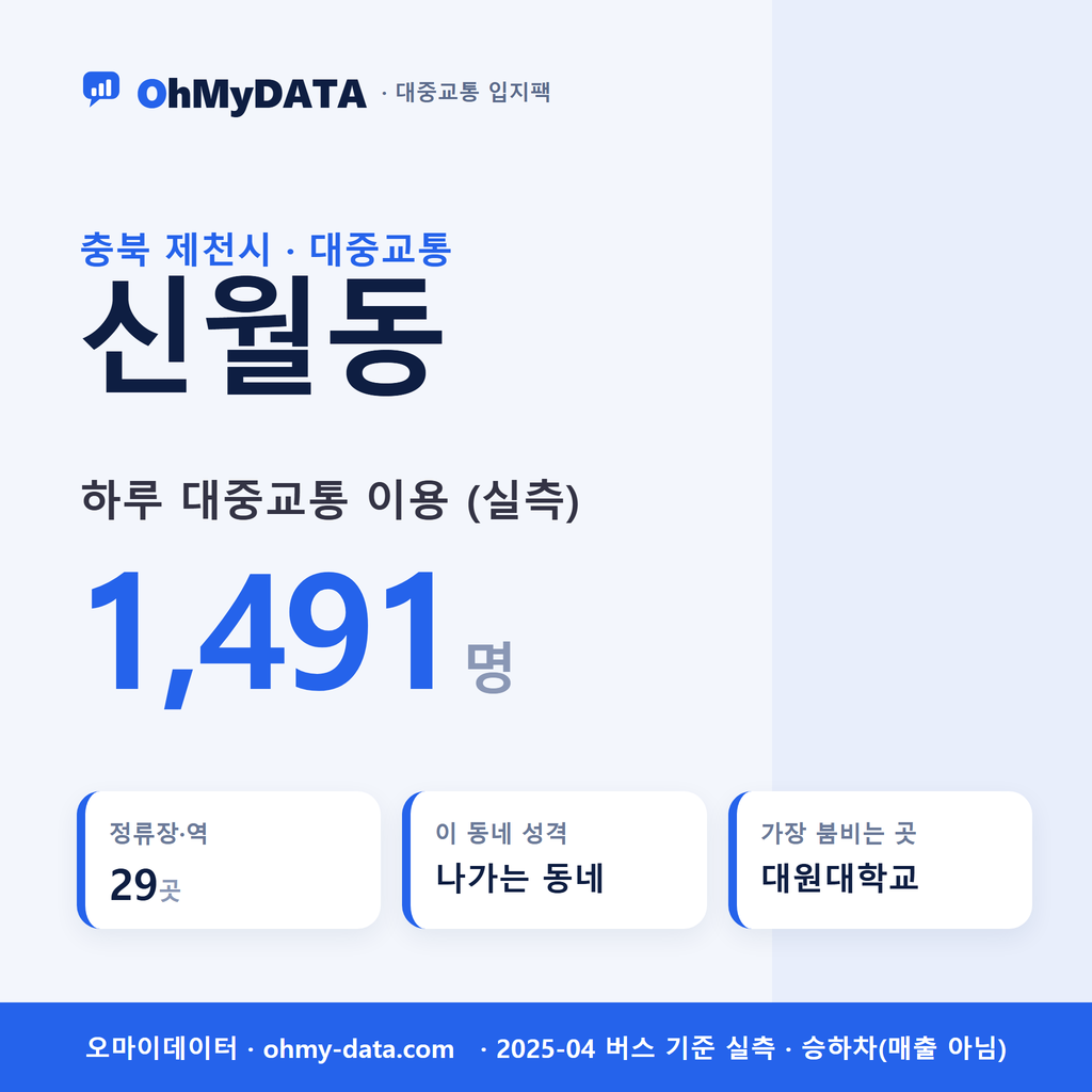 신월동 대중교통 입지팩 표지