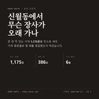 신월동 표지