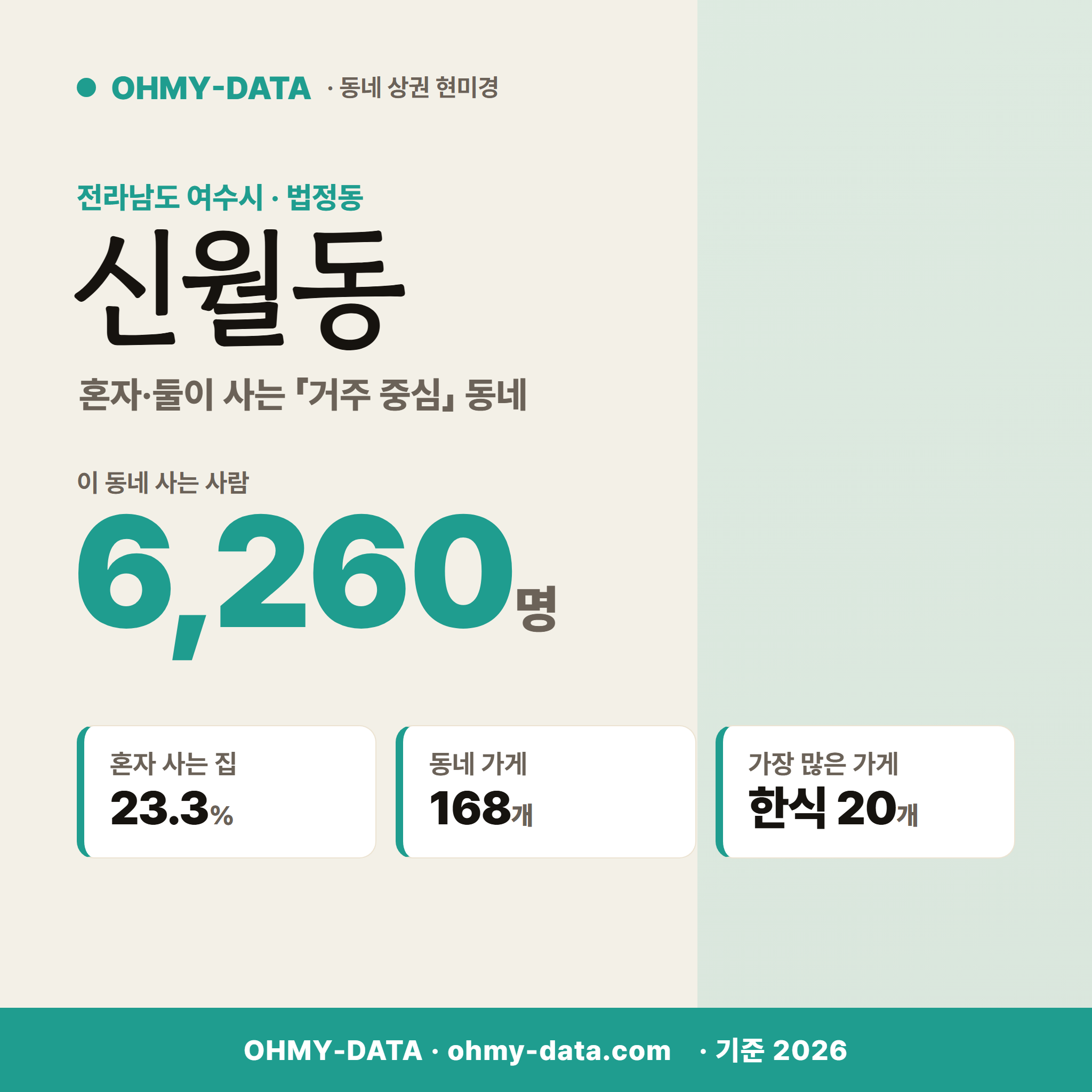 신월동 신월동_표지.png