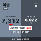 학동 학동_표지.png