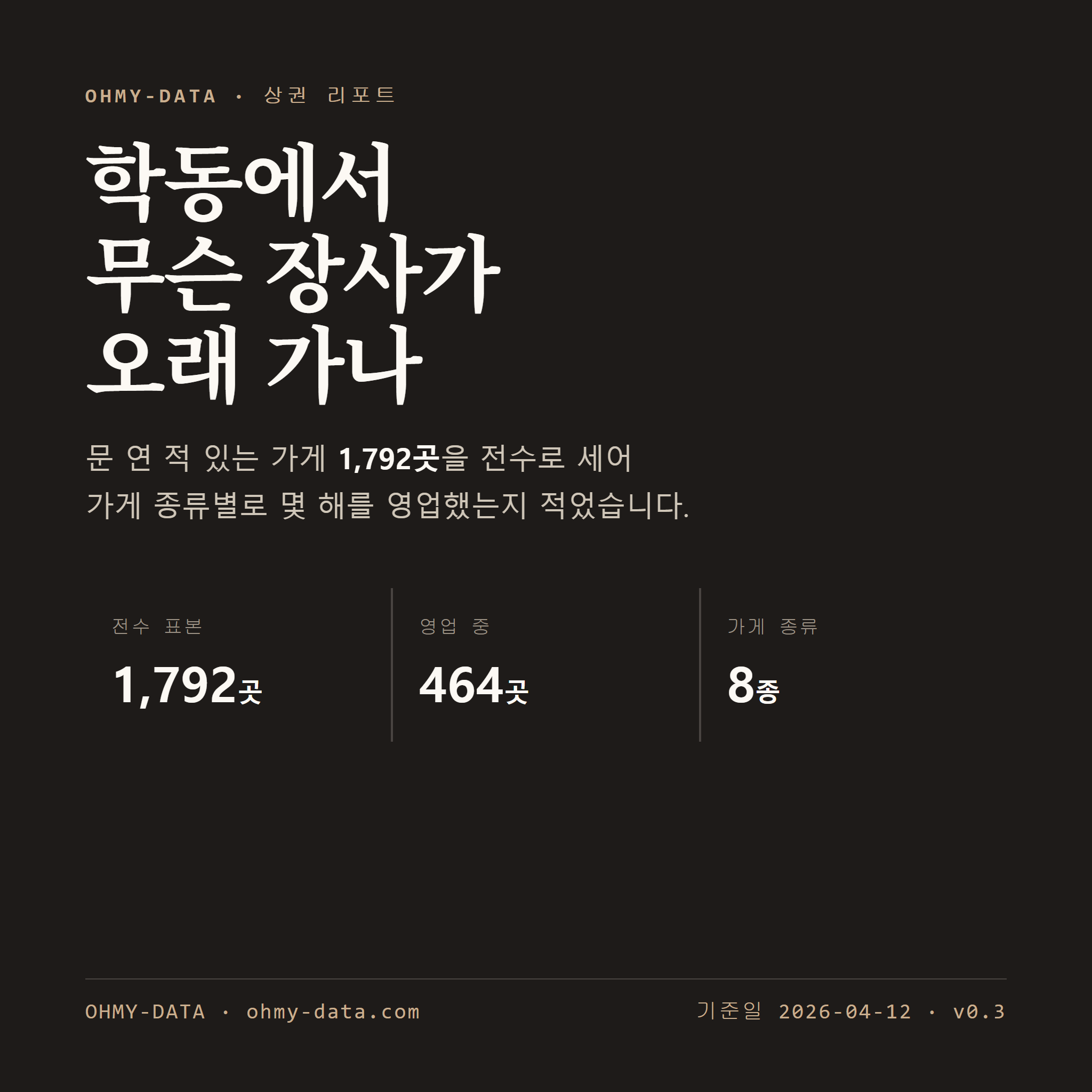 학동 표지