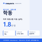 학동 대중교통 입지팩 표지