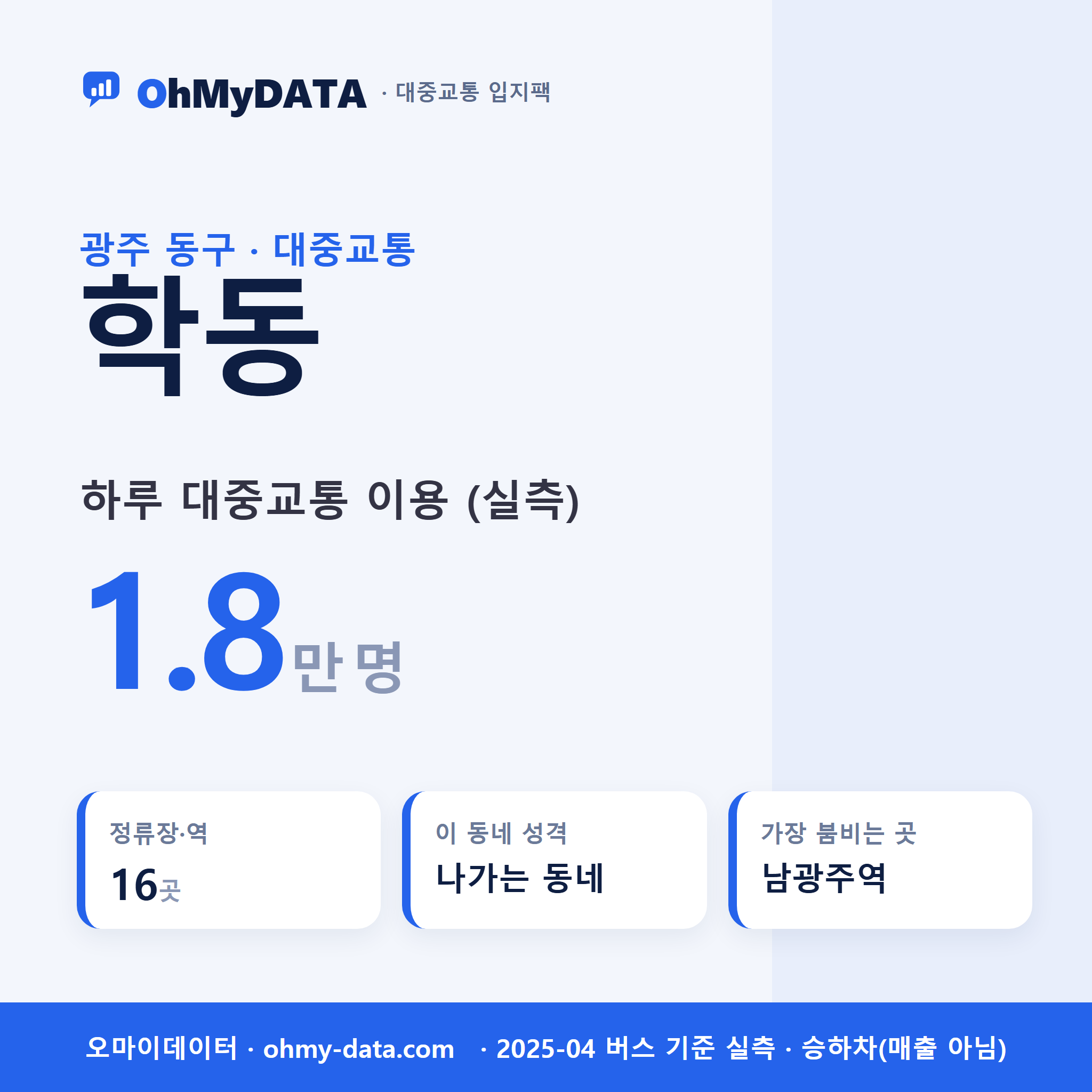 학동 대중교통 입지팩 표지