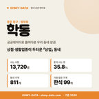 학동 학동_표지.png