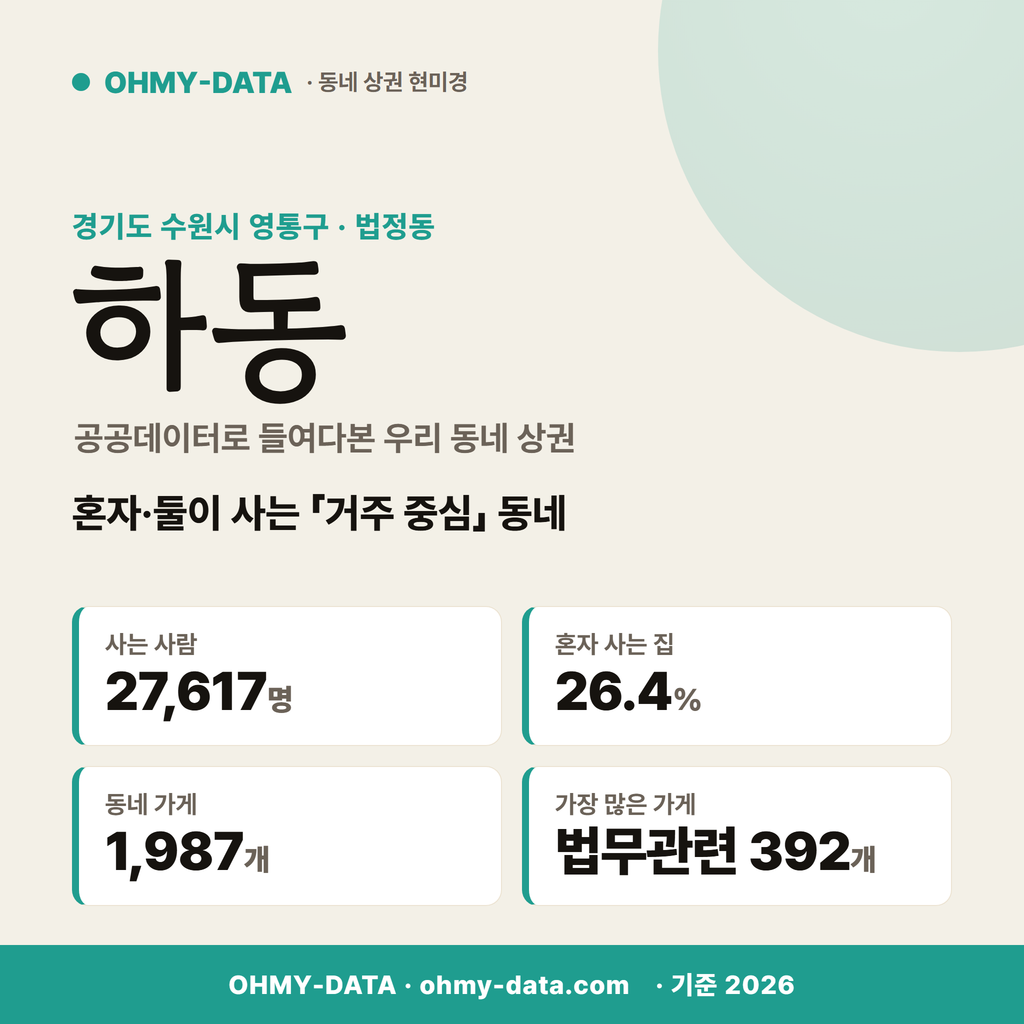 하동 하동_표지.png