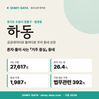 하동 하동_표지.png