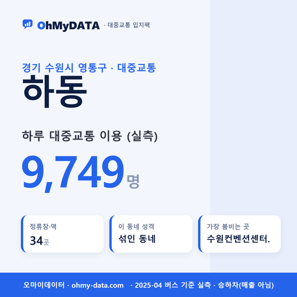 하동 대중교통 입지팩 표지