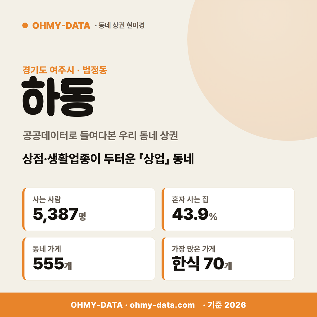 하동 하동_표지.png