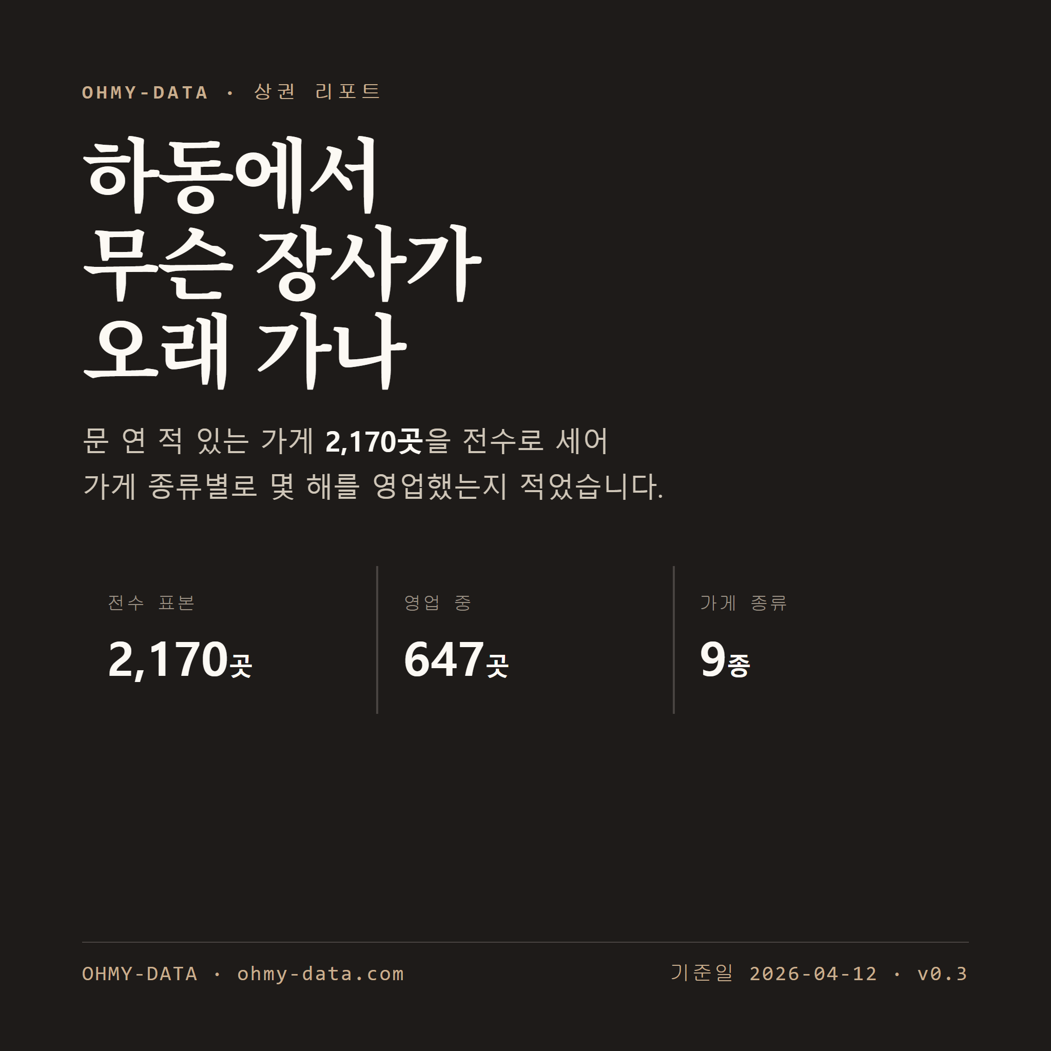 하동 표지