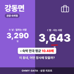 강동면 강동면_표지.png