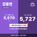 강동면 강동면_표지.png